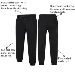 Bigdude Cut & Sew Panel Joggers Black -Bigdude 6058eced 041