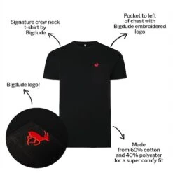 Bigdude Signature Pocket T-Shirt Black/Red 10 Bigdude Signature Pocket T-Shirt Black/Red -Bigdude 772a4a90 bds09